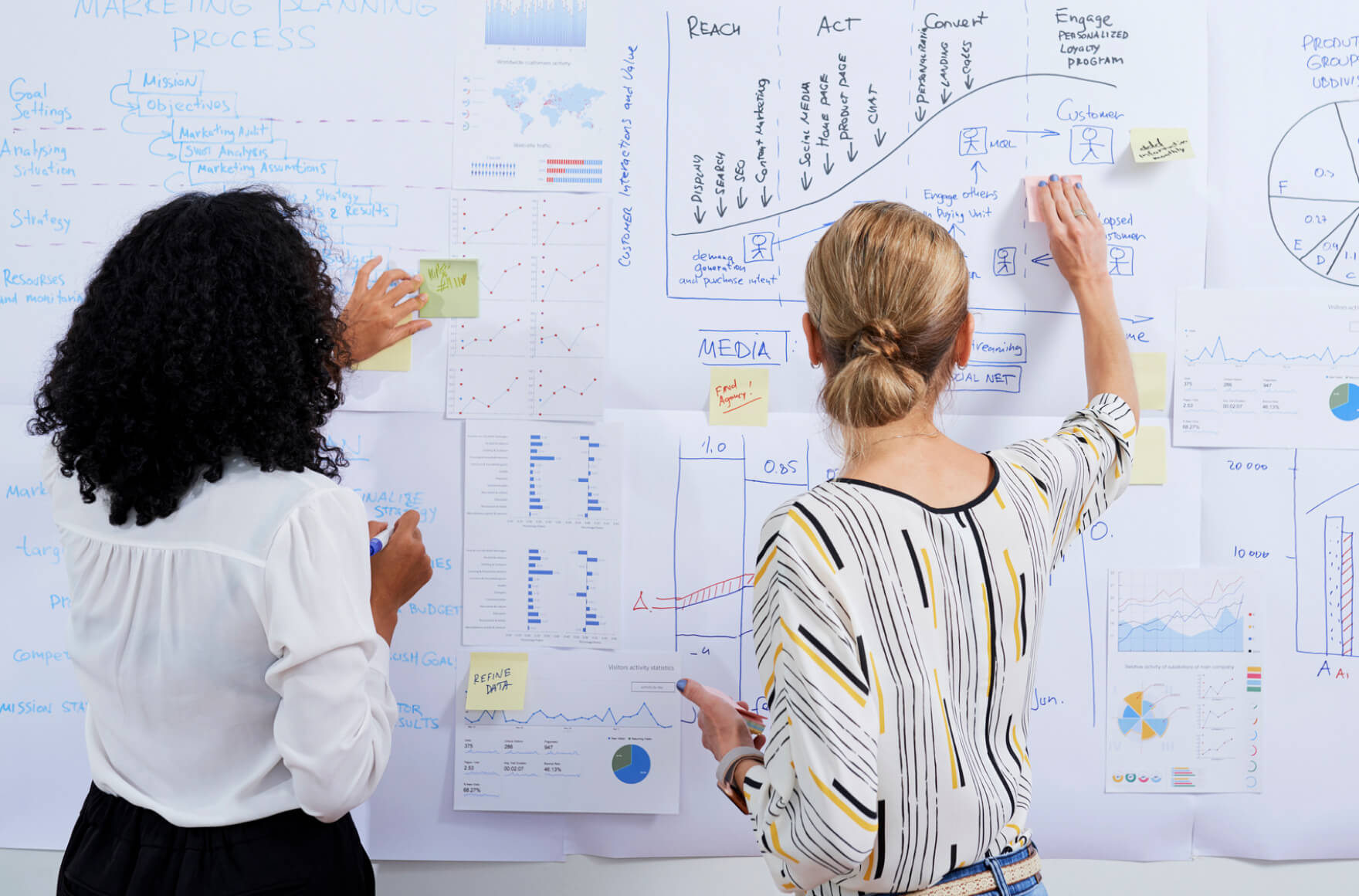 技術開発部門|採用情報|デジタルガレージ